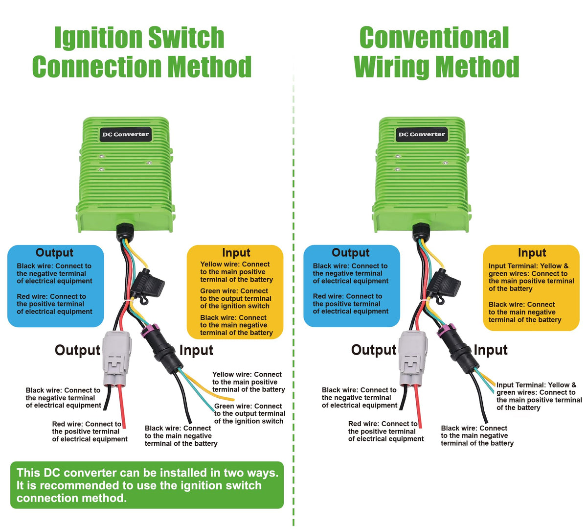 10L0L 12V output terminals deliver steady auxiliary power