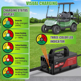 10L0L 15A 48V charger IP67 outdoor use in rain and dust