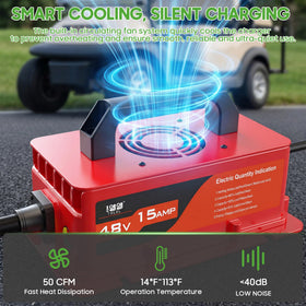 IP67 waterproof 10L0L charger shown in rainy outdoor setting.