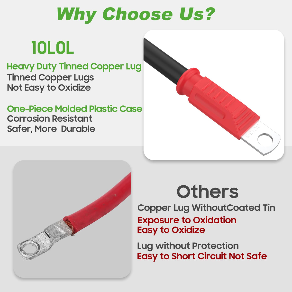 10L0L 16-inch cables detail highlights durable high-current paths.
