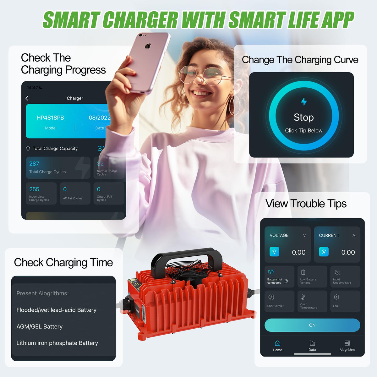 10L0L 16-foot cable enables flexible placement near the cart