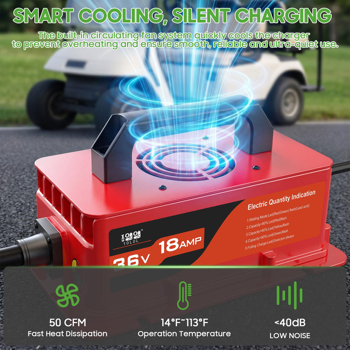 18A rapid charging graphic emphasizes faster top-ups for longer rides.