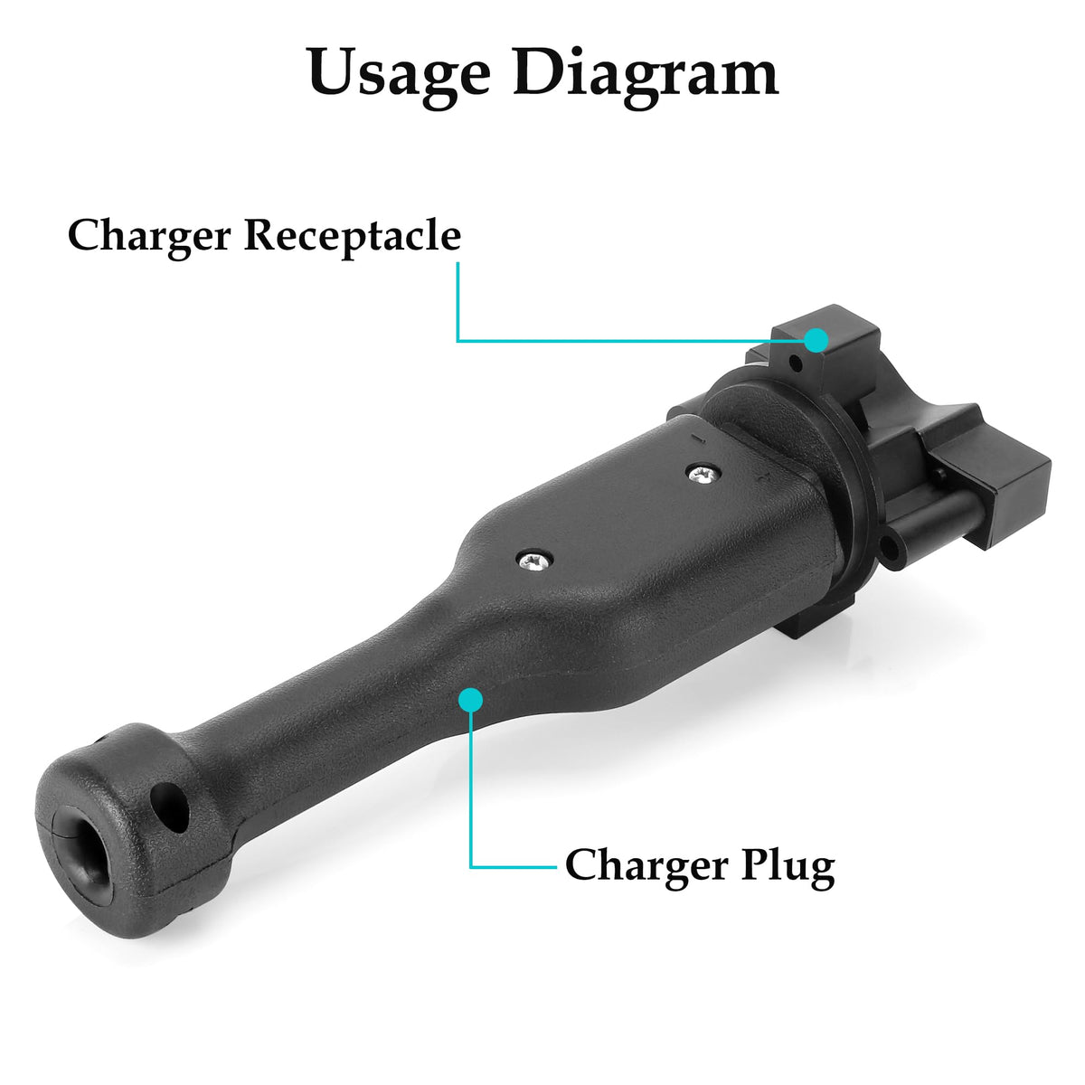 10L0L 36V Columbia Melex crow-foot plug offers versatile compatibility.
