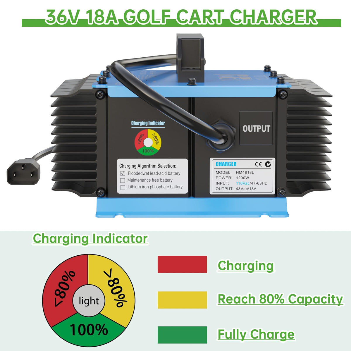10L0L 36V charger compatibility chart image shows three battery types.