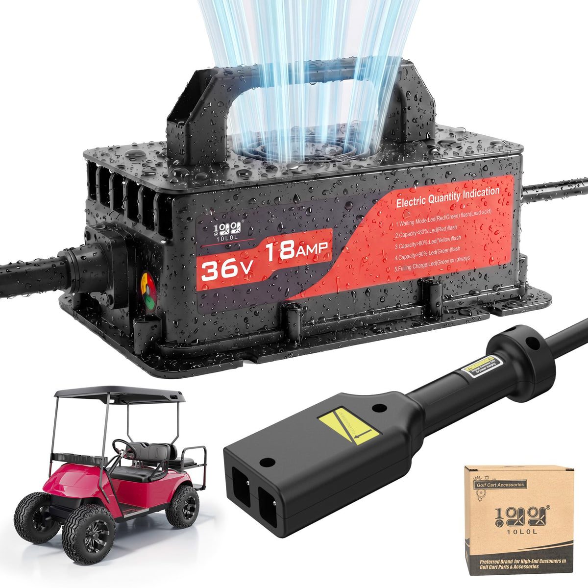 10L0L 36V golf cart charger front view, plug-and-play for EZGO TXT