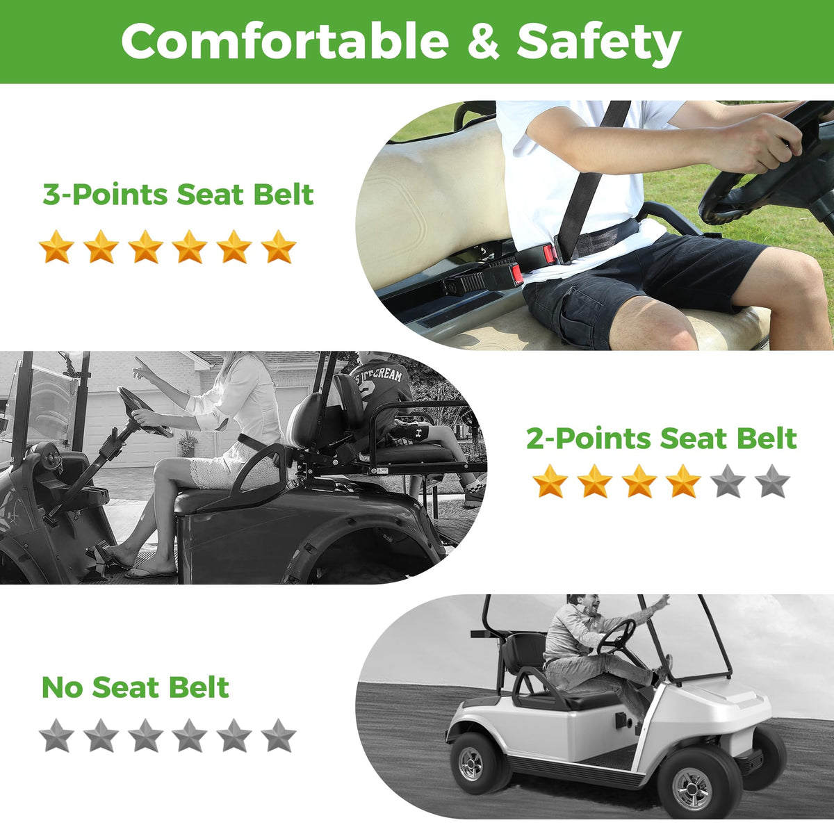 10L0L 42-inch retractable belts extend smoothly for easy adjustments
