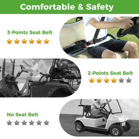 10L0L 42-inch retractable belts extend smoothly for easy adjustments