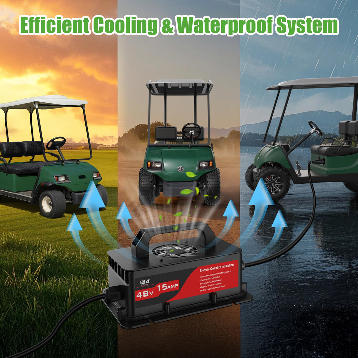 10L0L 48V golf cart charger cooling system image shows aluminum casing and fans.