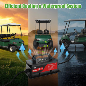 10L0L 48V golf cart charger cooling system image shows aluminum casing and fans.