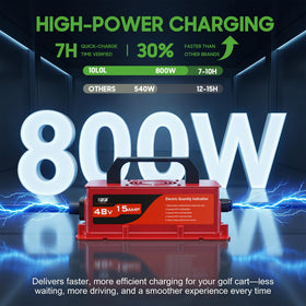 10L0L Club Car Precedent charger with 3-pin round plug for quick use.
