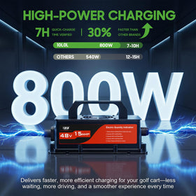 10L0L 48V golf cart charger side view highlighting slim profile for space-saving storage
