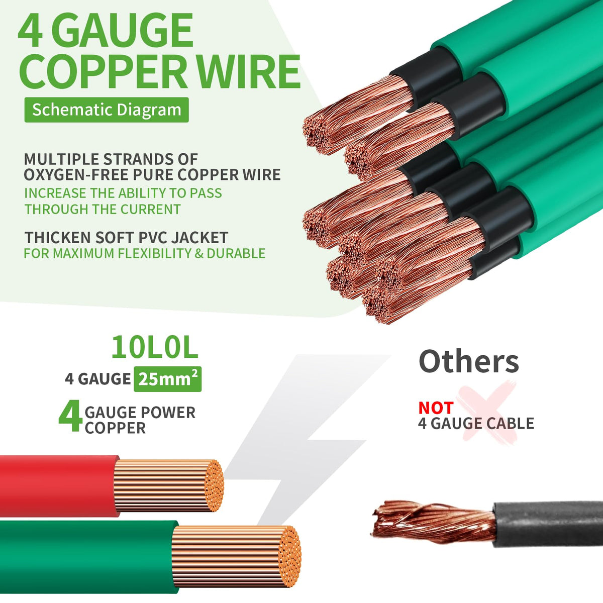 Three 15.5-inch cables ready to reach battery trays and connectors.