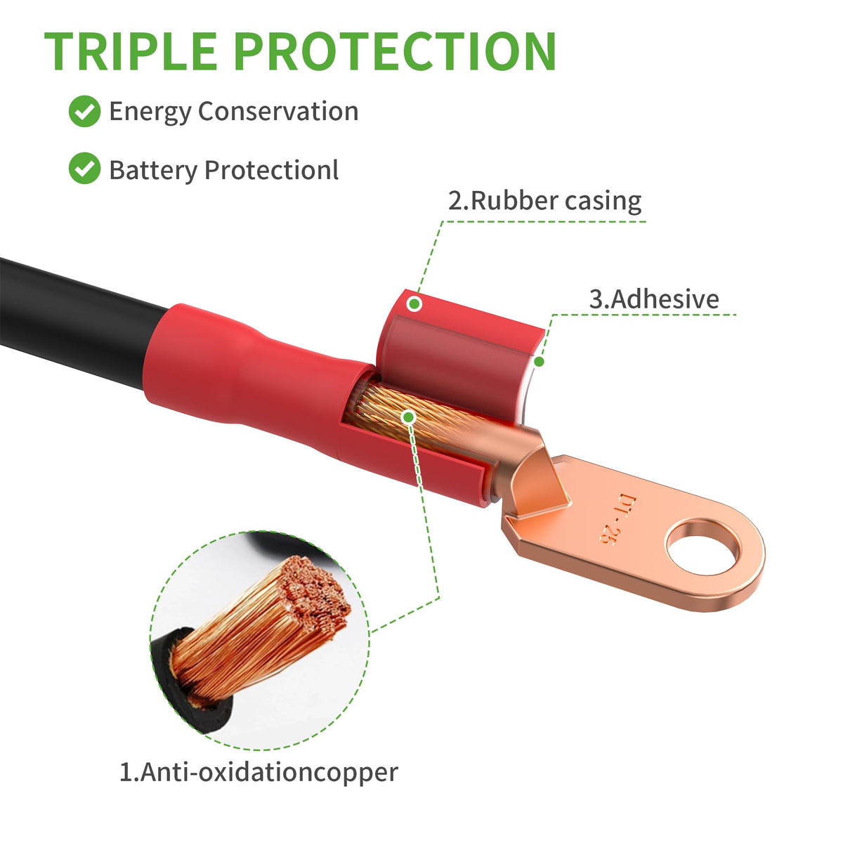 10L0L five sixteenths copper lugs ensure secure connections