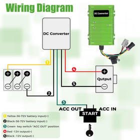 10L0L 6-pin waterproof plug simplifies safe, fast installation