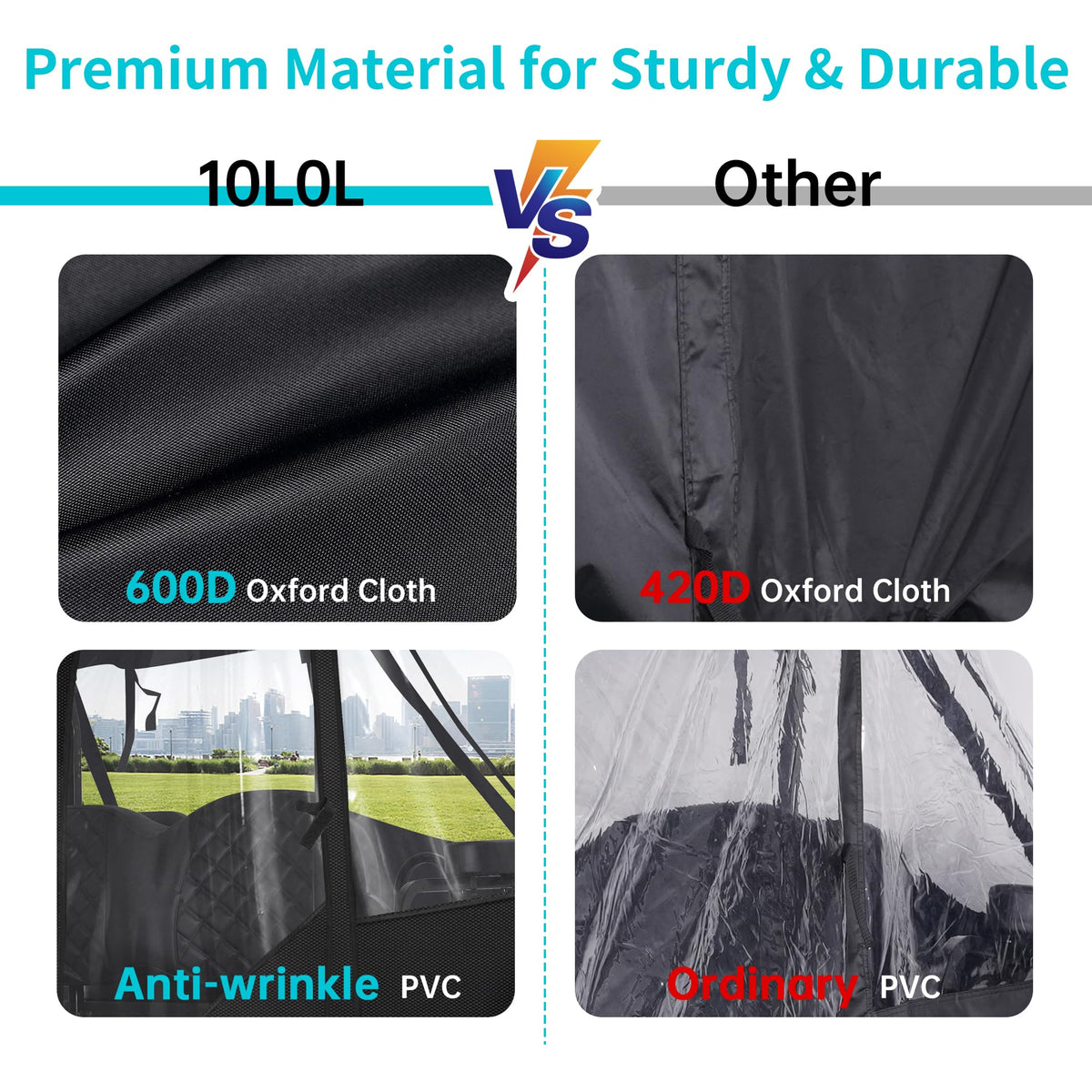 10L0L 600D PVC Oxford fabric offers durable weather protection.