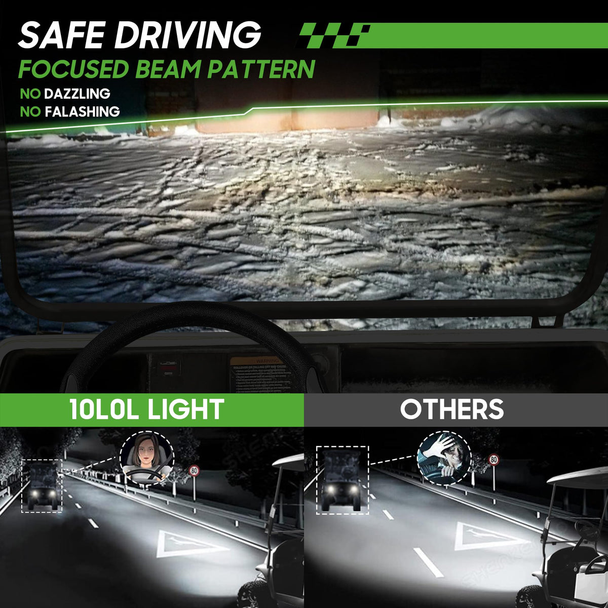 10L0L 881 beam-pattern 360 delivers even lighting around curves