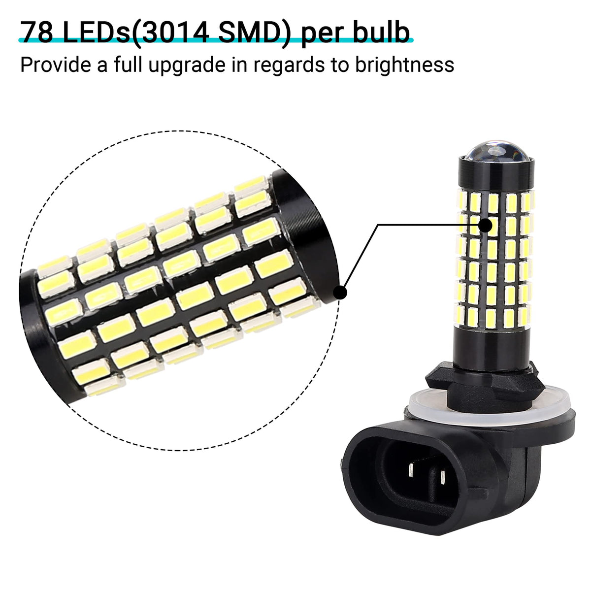 10L0L 881 fog light bulb offers long service life up to 50,000 hours
