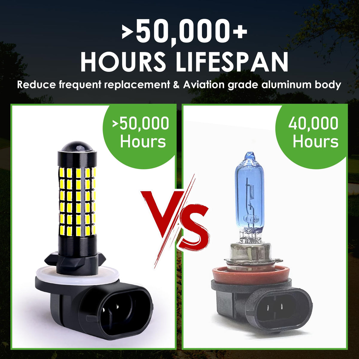 10L0L 900 lumens per bulb for crisp white illumination.