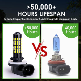 10L0L 900 lumens per bulb for crisp white illumination.