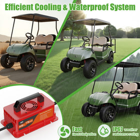 10L0L advanced battery-sensing technology enhances lead-acid battery life and consistency.