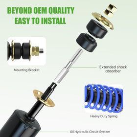 10L0L All‑weather fluid maintains consistent damping across temperature changes.