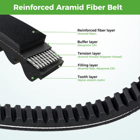 10L0L aramid fiber belt cross-section emphasizes heat and oil resistance.