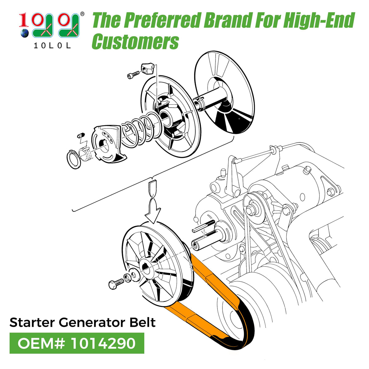 10L0L 1014290 aramid belt closeup emphasizes strong tensile strength.