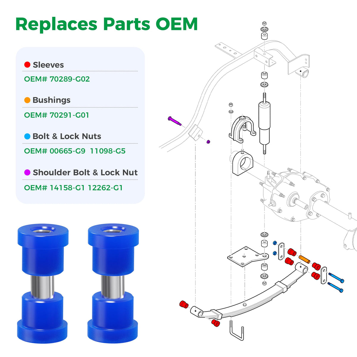 10L0L steel sleeves included for easy EZGO installation.