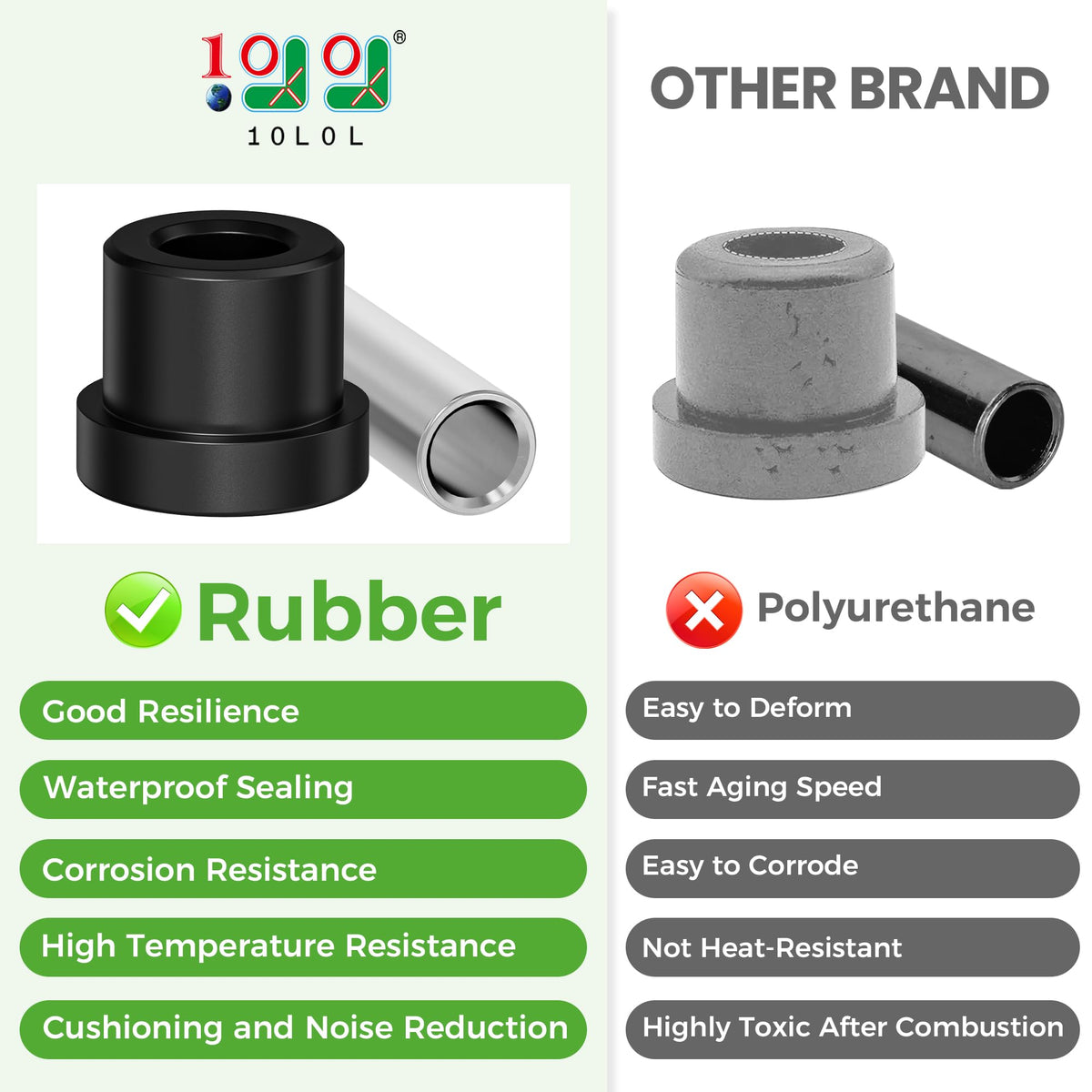 10L0L Arm bolts and lock nuts for secure install.