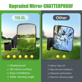 10L0L auto-fold feature activating to protect the mirror