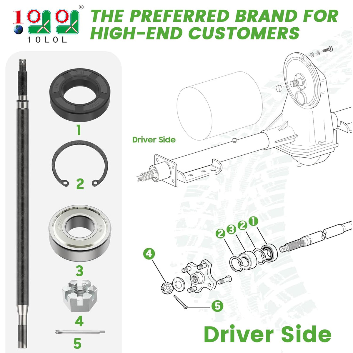 10L0L axle-bearing-seal-kit components ensure smooth operation and long-lasting performance.