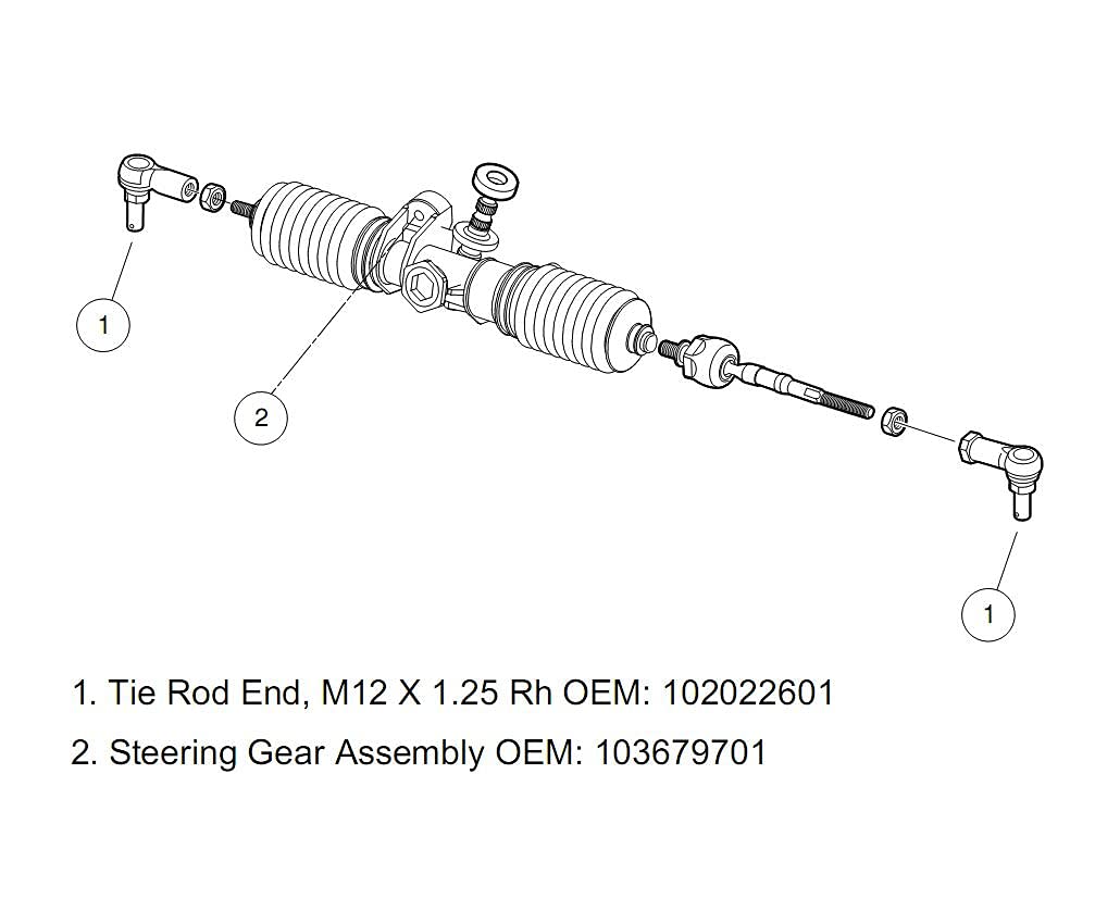 10L0L kit enables quick installation and minimal cart downtime.