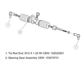 10L0L kit enables quick installation and minimal cart downtime.