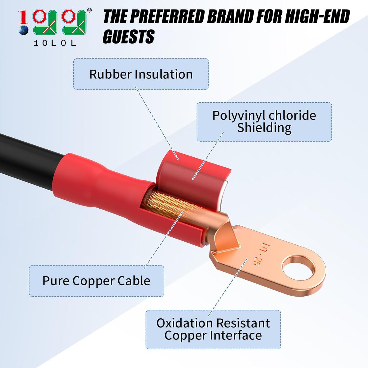 10L0L 14-inch black battery cables for 48V golf carts and reliable connections.