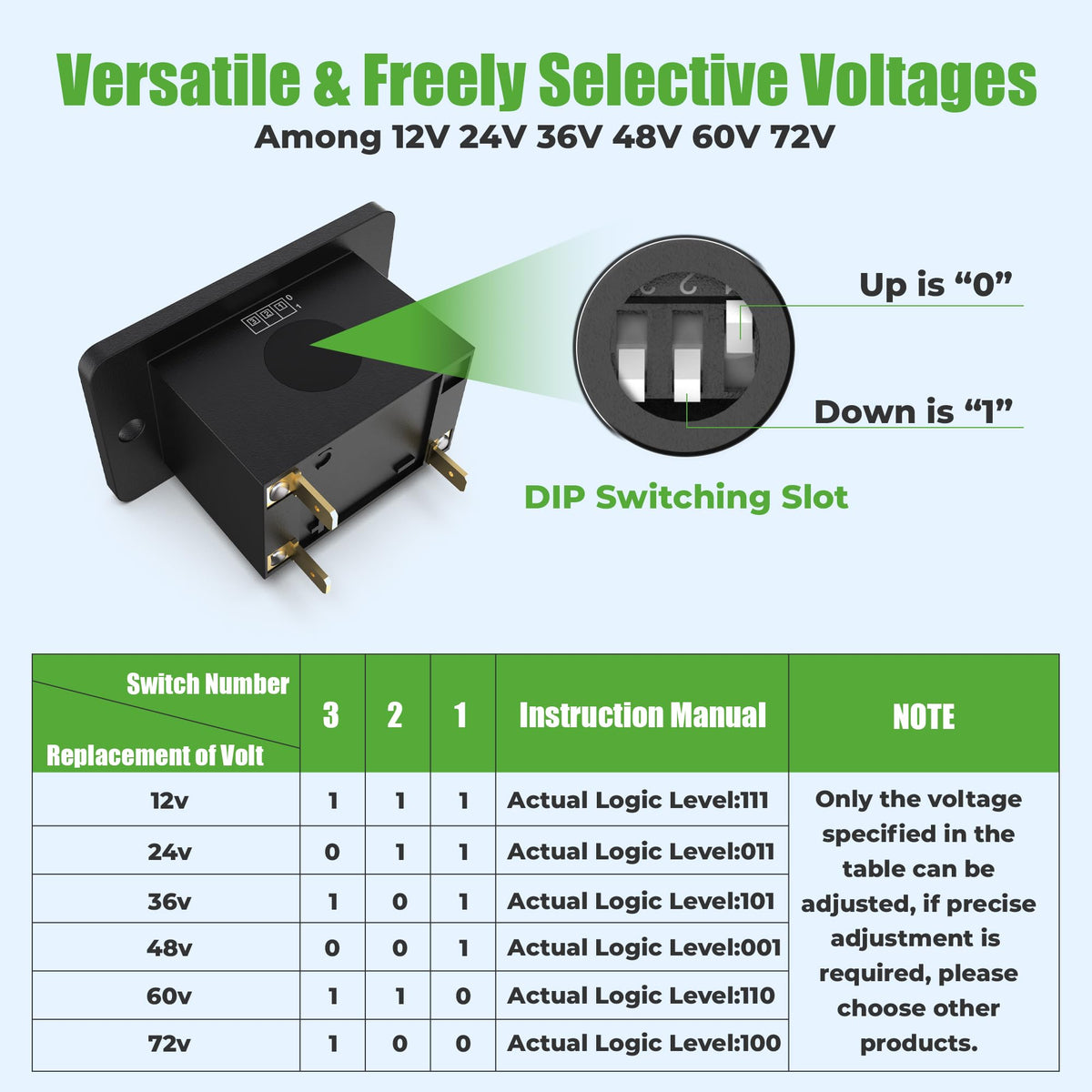 10L0L battery meter easy installation with plug-and-play connections