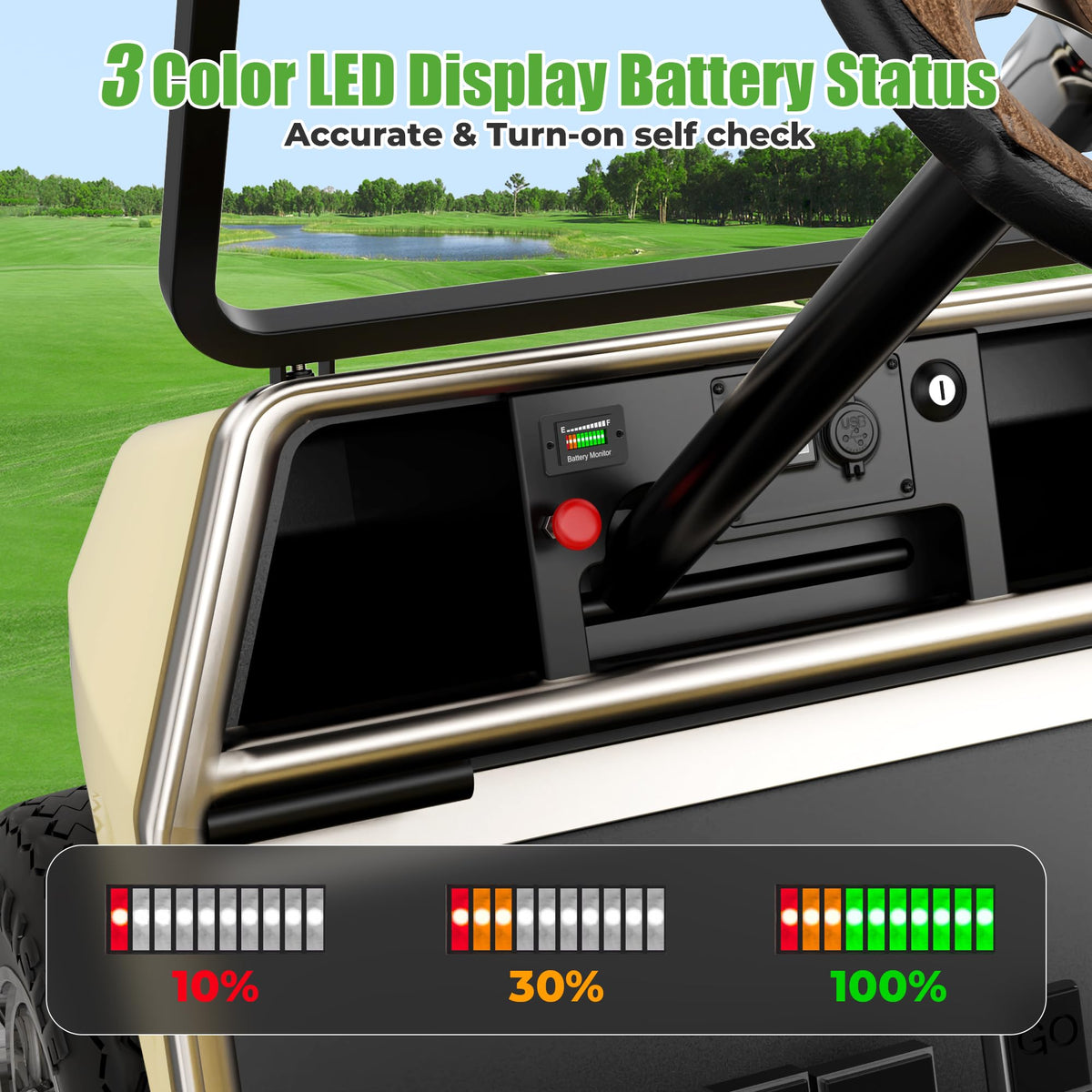 10L0L battery meter IP65 housing protects electronics in rain