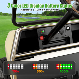 10L0L battery meter IP65 housing protects electronics in rain