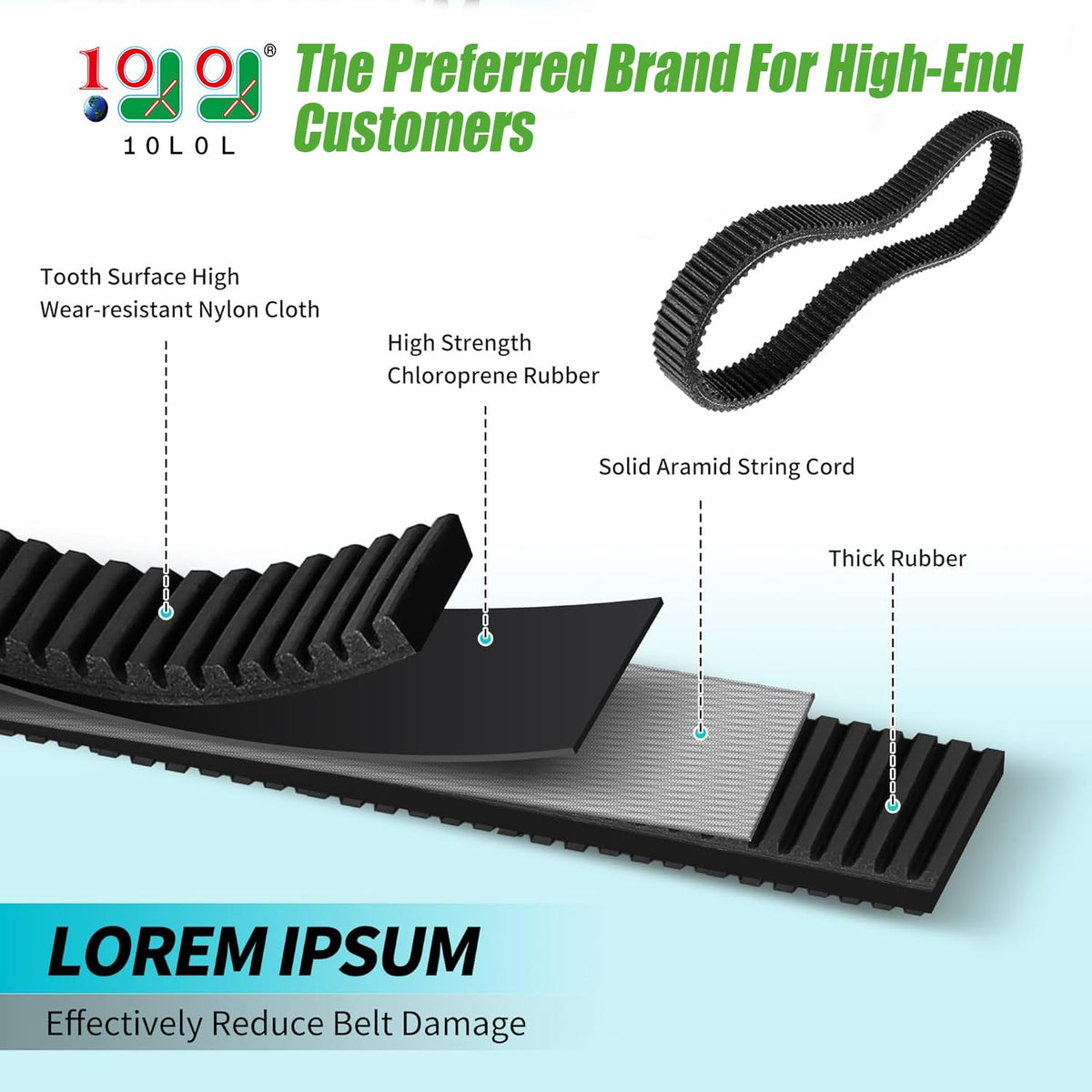 Close-up of the 10L0L belt showing reinforced teeth and durable materials.