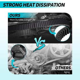 Belt package includes clutch drive and starter belts for DIY replacement.