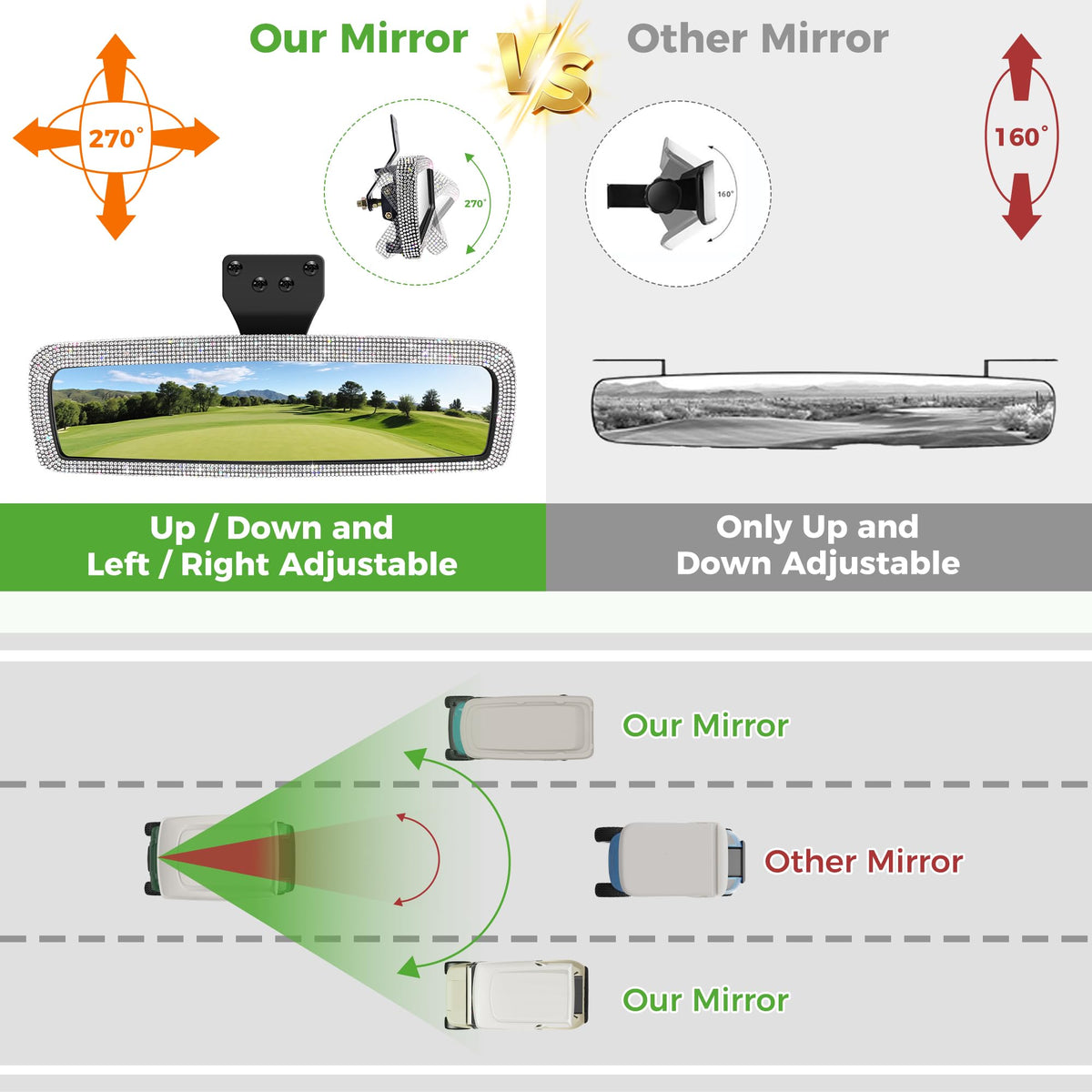 10L0L universal fit golf cart mirror improves lane awareness on busy courses