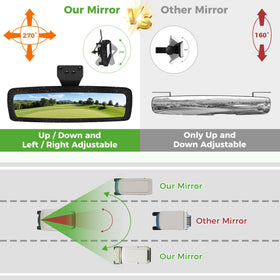 10L0L convex-lens rhinestone mirror delivers a broad field of view for safer reversing