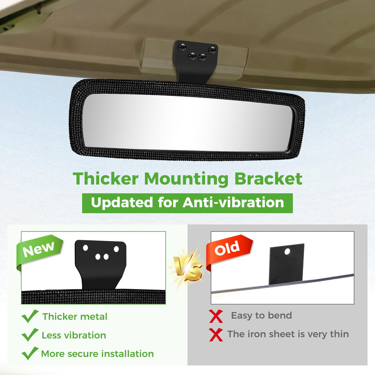 10L0L shatterproof lens mirror adds durable, confident driving on busy courses