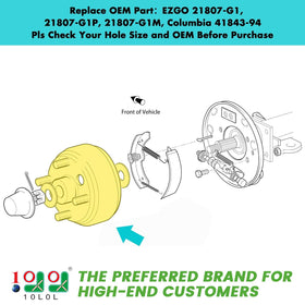 10L0L brake drum with 30-teeth spline for EZGO RXV and Marathon models, stable rear braking.