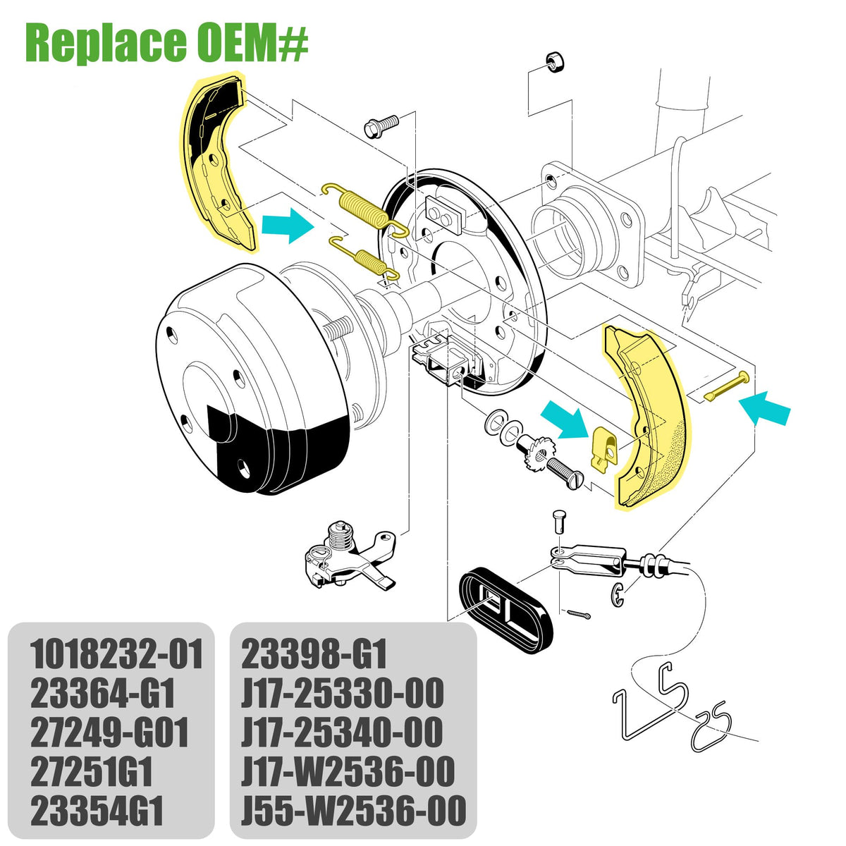 10L0L brake shoes installed on cart illustrate improved braking stability during use.