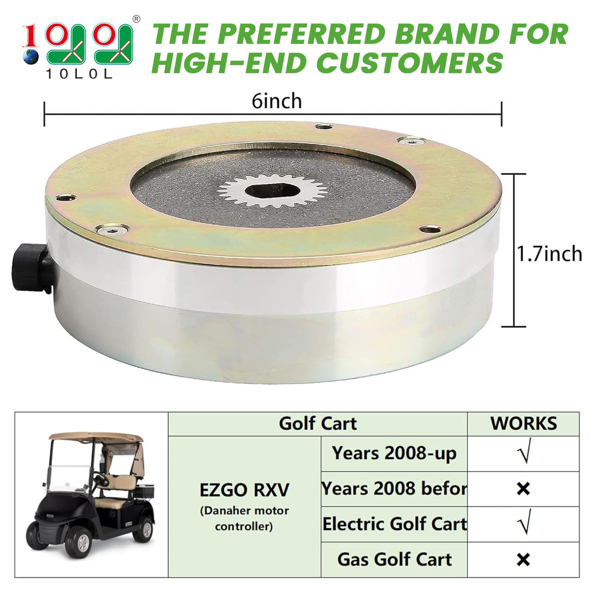 10L0L brake unit close-up highlights rugged build and heat-dissipating design.