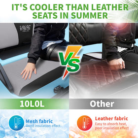 10L0L breathable mesh close-up showing airflow design