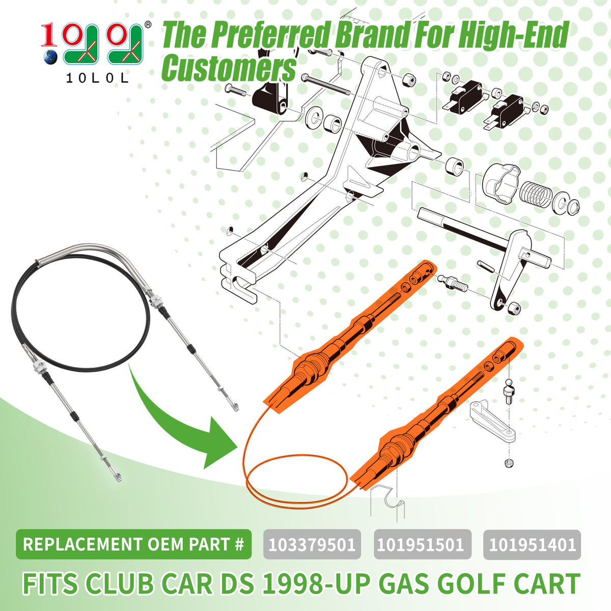 10L0L cable packaging contents showing replacement cable