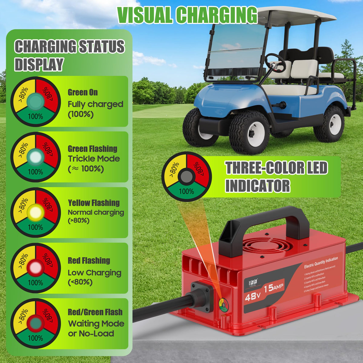 10L0L charger with cooling fan maintains safe operation during charging