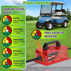 10L0L charger with cooling fan maintains safe operation during charging