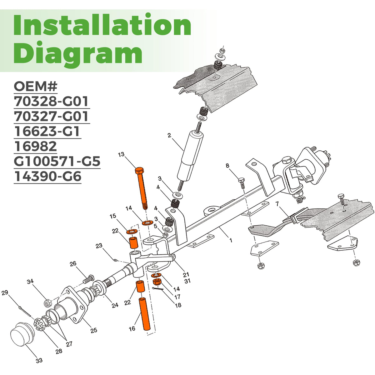 10L0L claw copper sleeve detail for front-end wear resistance